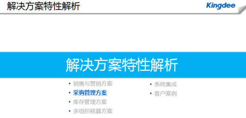 嘉悅國際攜手金蝶云 以科技賦能，引領(lǐng)中國女性體驗(yàn)國際護(hù)膚臻品與尊享服務(wù)