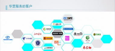 企業(yè)營銷策劃 南昌企業(yè)整合營銷的全方位解決方案