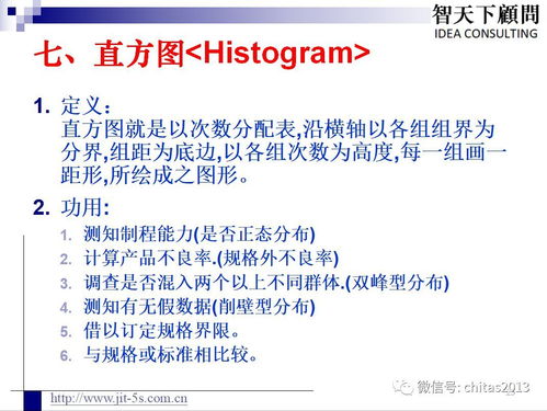 質(zhì)量管理七種統(tǒng)計分析方法在企業(yè)營銷策劃中的應用